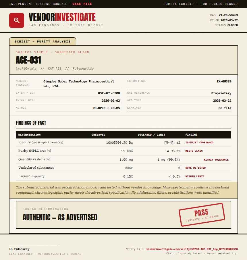 ACE-031 Purity (HPLC) report by VendorInvestigate