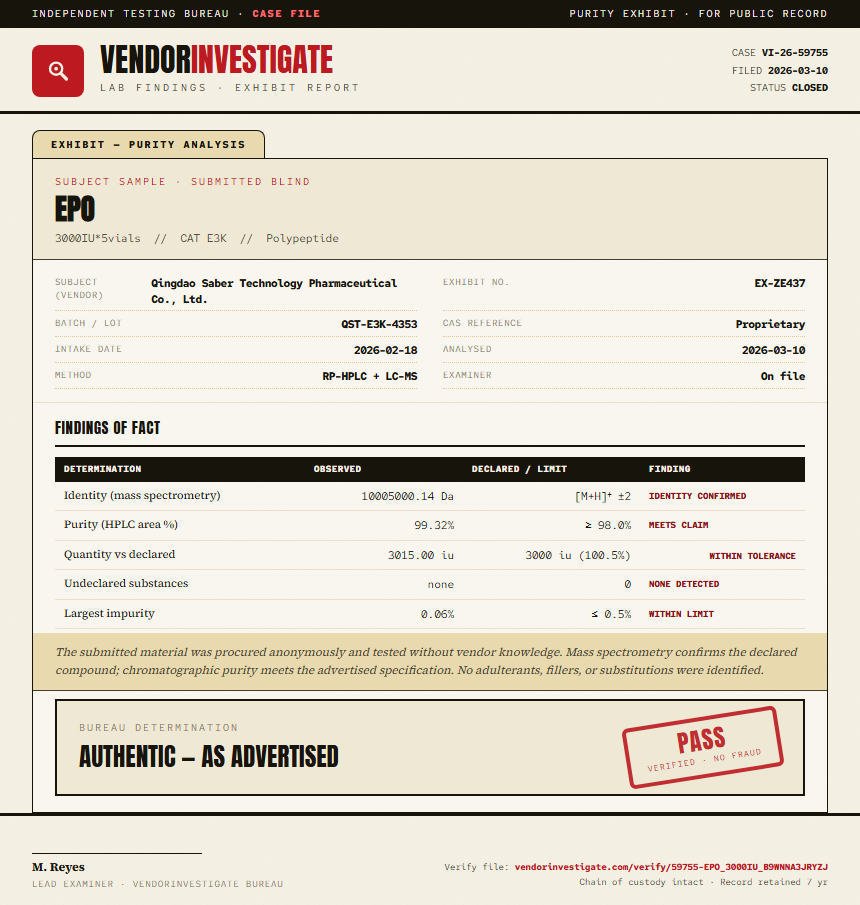 EPO Purity (HPLC) report by VendorInvestigate
