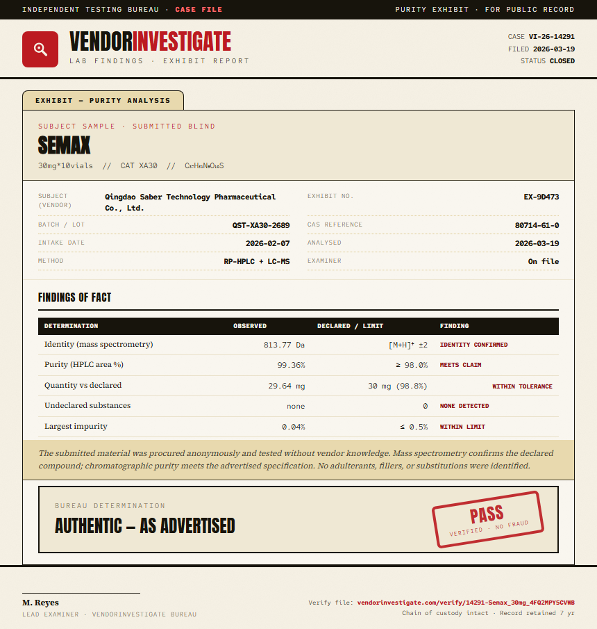 Semax Purity (HPLC) report by VendorInvestigate