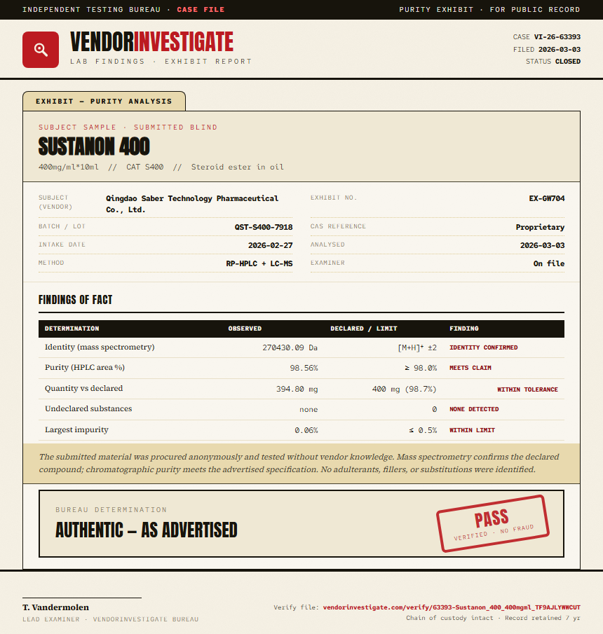 Sustanon 400 Purity (HPLC) report by VendorInvestigate