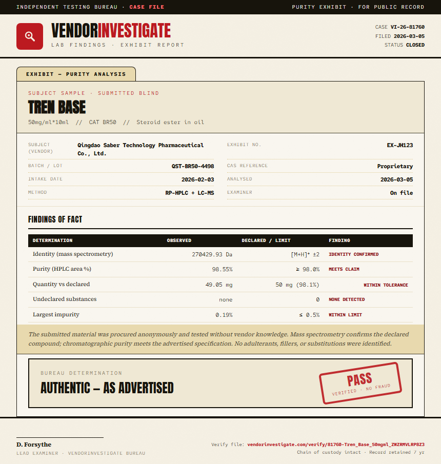 Tren Base Purity (HPLC) report by VendorInvestigate